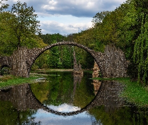 Saksonia, Most łukowy, Niemcy, Kamienny, Drzewa, Park Rododendronów Kromlau, Chmury, Jezioro Rakotz