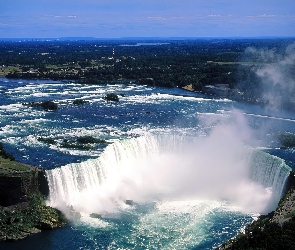 Wodospad, Niagara, Szeroki
